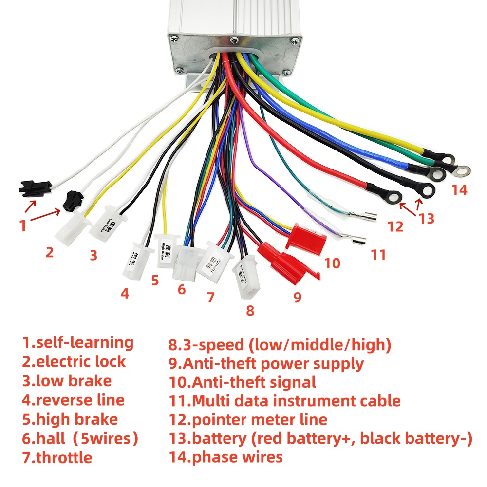 48V/60V/64V 2000W Square Wave  - Kelly Kls7230S Controller review and price
