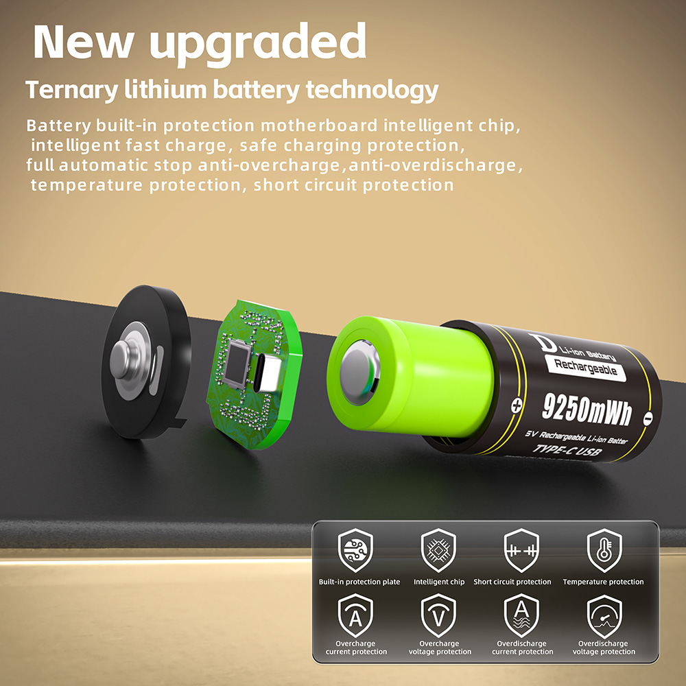 CHICNOD D Size Rechargeable Li - 60V 50Ah Electric Scooter Battery review and price